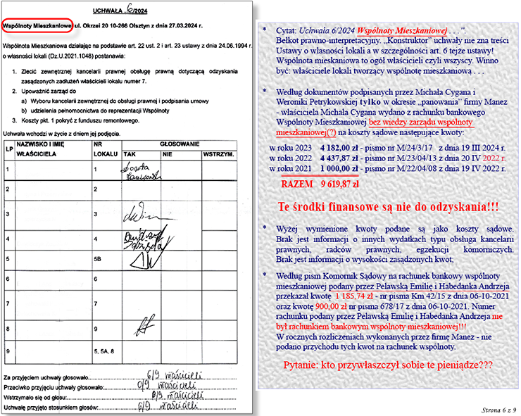 Uchwała wspólnoty mieszkaniowej