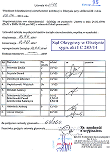 Uchwała 2